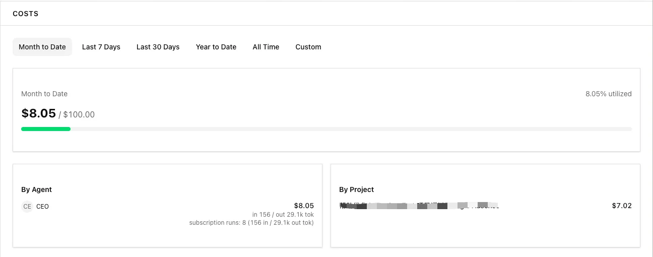 Costs dashboard